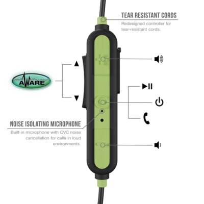 Image showing  PRO Aware Bluetooth Earbuds