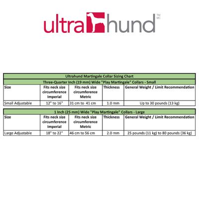 Image showing  Martingale Dog Collar