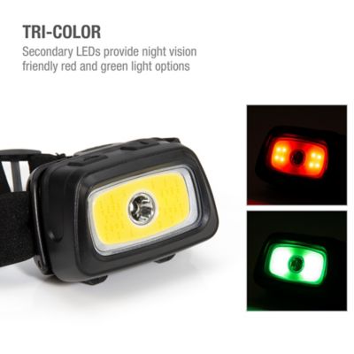 Image showing  300 Lumen Multifunction Tri-Color LED Headlamp