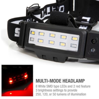 Image showing  250 Lumen Slim Profile LED Motion Activated Headlamp with Rear Red Blinker, Includes Red Night-Vision LEDs
