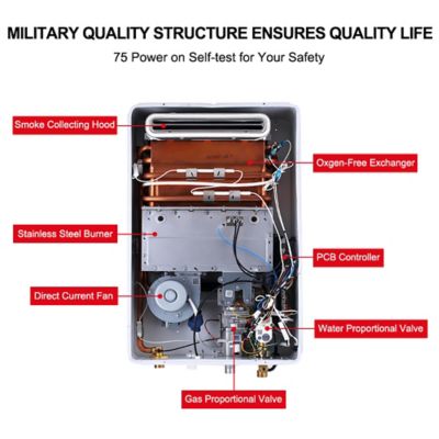 Image showing  6.86 GPM Residential Indoor Natural Tankless Water Heater