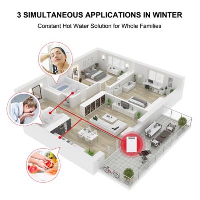 Image showing 6 th Camplux 6.86 GPM Residential Tankless Water Heater Outdoor Installation, High-Efficiency On-Demand