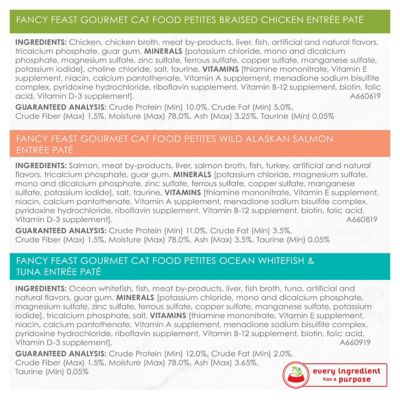 Image showing 6 th Purina Fancy Feast Petites Gourmet Adult Chicken/Salmon/Whitefish/Tuna Pate Wet Cat Food Variety pk., 2.8 oz., Pack of 24 Tubs