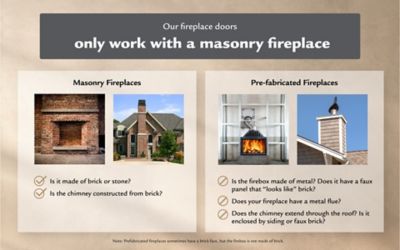 Image showing 7 th Pleasant Hearth Medium Albus Collection Fireplace Glass Door