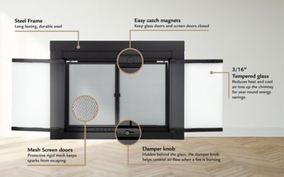 Image showing  Medium Axel Collection Fireplace Glass Door