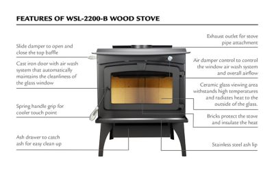 Pleasant Hearth Wood-Burning Stove with Stainless Steel Ash Lip and Blower,  For 2,200 sq. ft. Rooms at Tractor Supply Co.