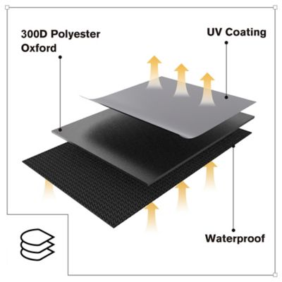 Image showing 6 th Royal Gourmet 40-Inch Premium Oxford Griddle Cover, Durable UV and Water Resistant BBQ Cover, CR4002T