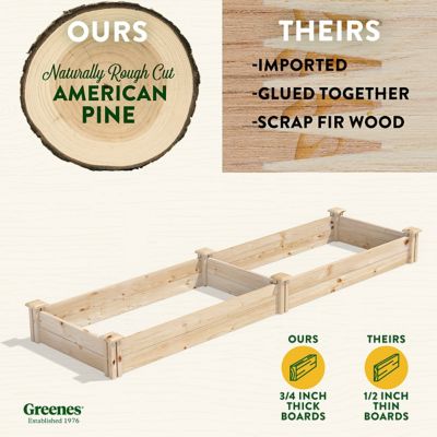 Image showing  Original Pine Raised Garden Bed, 2 ft. x 8 ft. x 7 in.