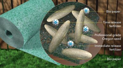 Image showing 5 th Growtrax 4.08 lb. 100 sq. ft. Bermuda Rye Grass Seed Mixture, Big Roll