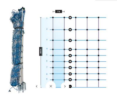 Image showing  48 in. x 164 ft. Positive/Negative Electric Sheep and Goat Netting