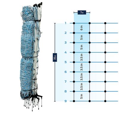 Image showing  35 in. x 82 ft. Electric Netting All-in-1 Solar Kit
