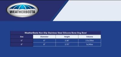 Image showing  Non-Skid Stainless Steel Silicone Bone Dog Bowl, 1 pk.