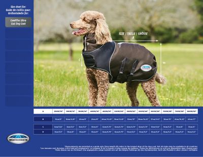 Image showing  ComFiTec Ultra Cozi Dog Coat
