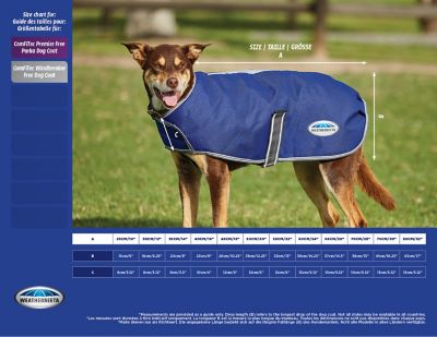 Image showing  ComFiTec Premier Free Parka Dog Coat