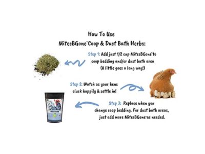 Image showing  MitesBGone Dust Bath and Coop Herbs for Pet Chickens, 10 oz.