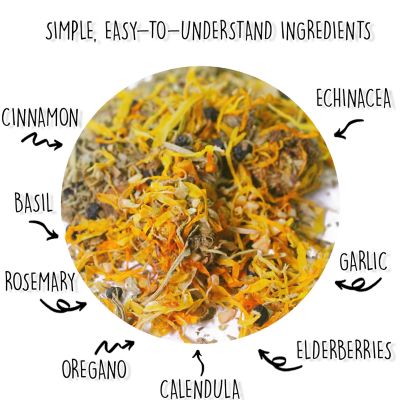 Image showing  StrongHen Nesting Herbs for Pet Chickens, 20 oz.