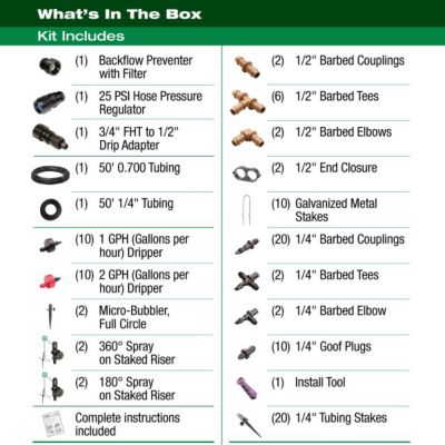 Image showing 5 th Rain Bird Landscape and Garden Drip Irrigation Watering Kit