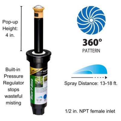 Image showing  13 ft. - 18 ft. 360-Degree Full Circle Pattern Pop-Up Rotor Sprinkler with PRS, 4 in.