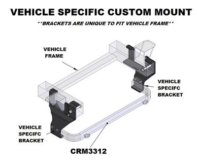 Image showing  Custom Truck Snow Plow Mount for 2002-2005 Dodge Ram 1500