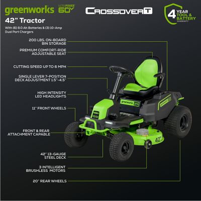 Image showing 8 th Greenworks CrossoverT 42 in. 60V Cordless Electric Riding Lawn Mower, Battery and Charger Included