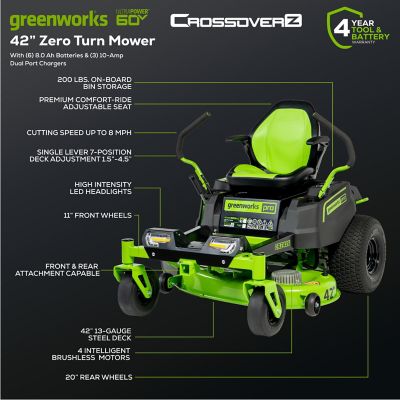 Image showing 8 th Greenworks CrossoverZ 42 in. 24 hp 60V Cordless Electric Zero-Turn Mower, Battery and Charger Included
