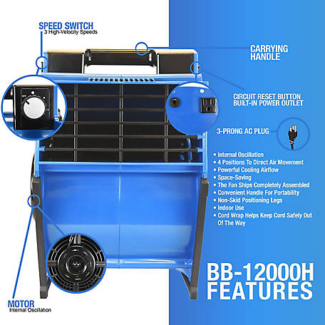 Blue Blower Professional Centrifugal Blower Fan, 1,200 CFM