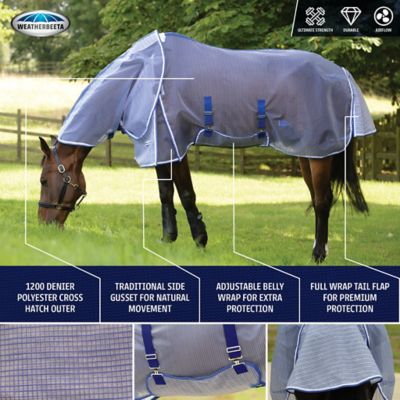 Image showing  ComFiTec Ripshield Plus Detach-A-Neck Fly Horse Sheet