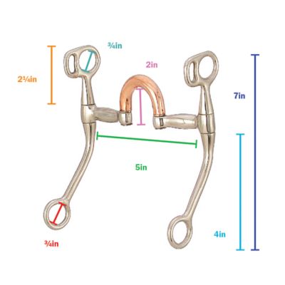 Image showing  4 in. Shank Short Shank Correction Bit