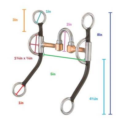 Image showing  Kelly Correction
