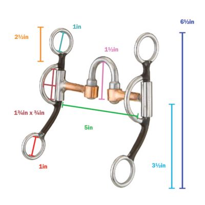 Image showing  Medium Port Correction Bit