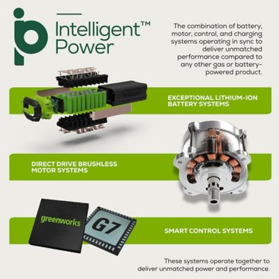 Image showing 7 th Greenworks 25 in. 60V Brushless Cordless Battery Walk-Behind Self-Propelled Push Lawn Mower, (2) 4.0 Ah Battery & Charger