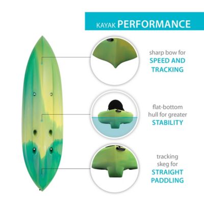 Image showing  10 ft. Spitfire Sit-on-Top Kayak, Lemongrass Fusion