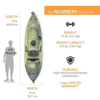 Image showing  10 ft. Tioga Angler Sit-on-Top Kayak, Moss Fusion