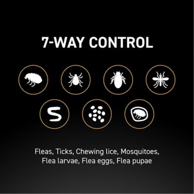 Image showing  Fast-Acting Flea and Tick Treatment for Medium Dog 23-44 lb., 3 ct.