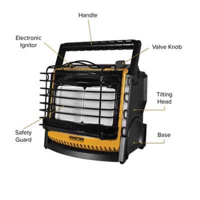 Image showing 6 th Master Liquid Propane Portable Heater, 18,000 BTU, 450 sq. ft.