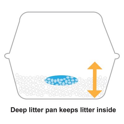 Image showing  Paw Trax Wide Hooded Cat Litter Box