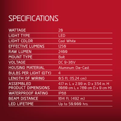 Image showing 6 th TravellerX 1,250 Lm Offroad Lights, 4.17 in., 2 pk.