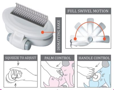 Image showing 5 th Pet Life Gyrater Swivel Travel Grooming Dematting Pet Comb, GR16