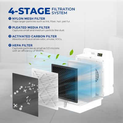 Image showing  Professional 4-Stage HEPA Air Scrubber with Quality Sensor