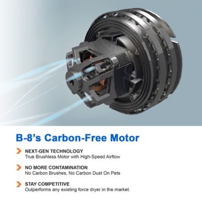 Image showing  Cleangroom Complete Pet Grooming Equipment Set