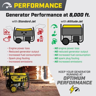 Image showing  High Altitude Jet Kit for Champion 389cc Engines