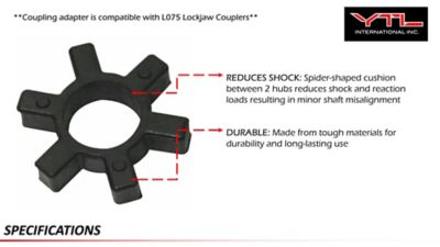 Image showing  Coupler Replacement Spider Adapter, Compatible with L075 Lockjaw Coupler, Reduces Shock & Reaction Loads