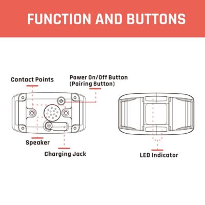 Image showing 8 th Unbranded 435 yd. Rechargeable Remote Dog Trainer