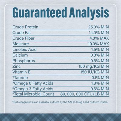 Image showing 7 th Nutrena Loyall Life Adult Sensitive Skin and Coat Salmon and Oatmeal Recipe Dry Dog Food, 30 lb. Bag