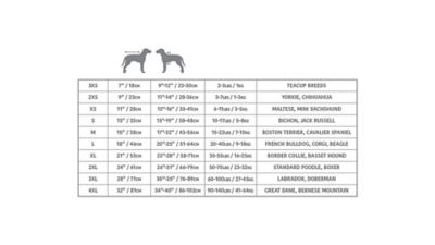 Image showing 4 th GF Pet Chalet Dog Sweater