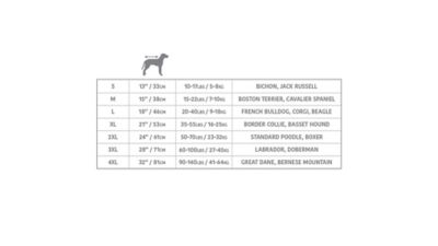 Image showing 4 th GF Pet Dog Blanket Jacket