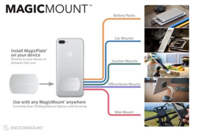 Image showing  MagicMount Dash Mount