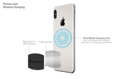 Image showing 6 th Scosche MagicPlate Replacement Kit for the MagicMount System