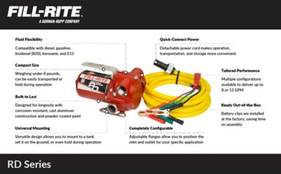 Image showing  0.17 HP 12V Portable Fuel Transfer Pump with Manual Nozzle, 8 GPM, 8 ft. Discharge Hose, Suction Pipe, RD812NP