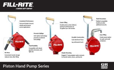 Image showing  FR150 Piston Hand Pump (Pump Only), FR150
